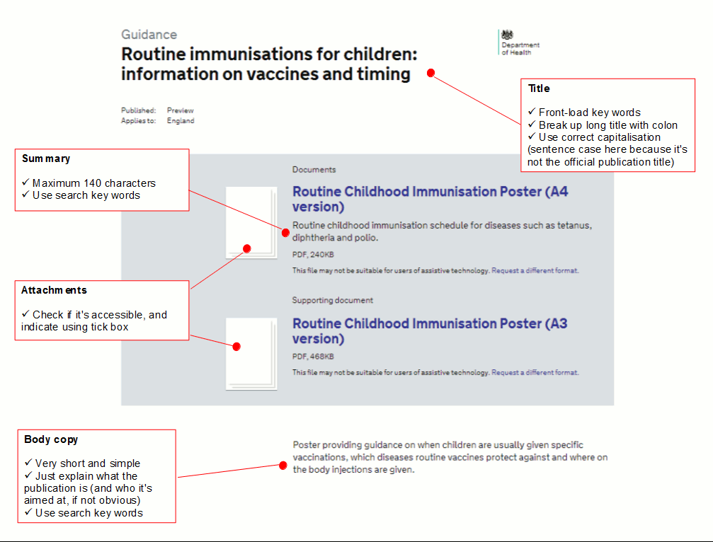Example of a GOV.UK publication page created using these guidelines