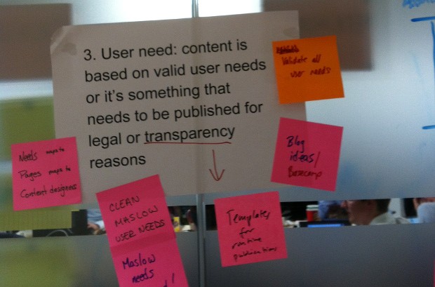 Draft content strategy posted on a wall, with annotations