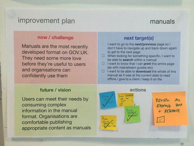 improvement_plans_manuals