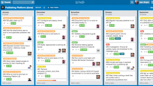 How we use Trello on the GOV.UK Publishing Platform team - Inside GOV.UK