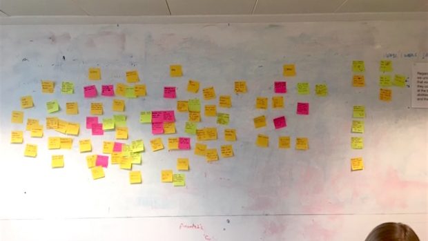 post-it notes on a wall