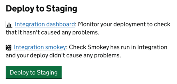 Screenshot of the GOV.UK Release app, which we use to manage deployments. The screenshot shows some suggestions of what to check before deploying: Integration dashboard: Monitor your deployment to check that it hasn’t caused any problems. Integration smokey: Check Smokey has run in Integration and your deploy didn’t cause any problems.