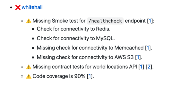 Screenshot of the audit results for a GOV.UK app. There are several issues that will need to be addressed before we can enable Continuous Deployment for this app.