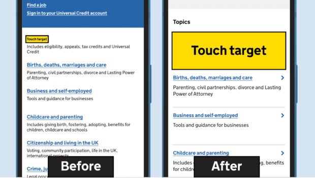 A graphic of 2 mobile phone screens one showing the previous touch target which was just of the title text, and the other one showing the increased size of the touch target to include the title and description underneath