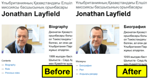 Two screenshots of the Kazakh biography of Jonathan Layfield, labelled Before and After. The Before image contains, in English, the title 'Biography', and a list of contents.