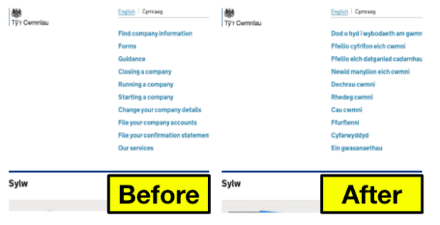 Two screenshots of a Welsh page from GOV.UK, labelled Before and After. The Before image has a list of ten links in English link, for example Find Company and Forms. In the After image, they are in Welsh.