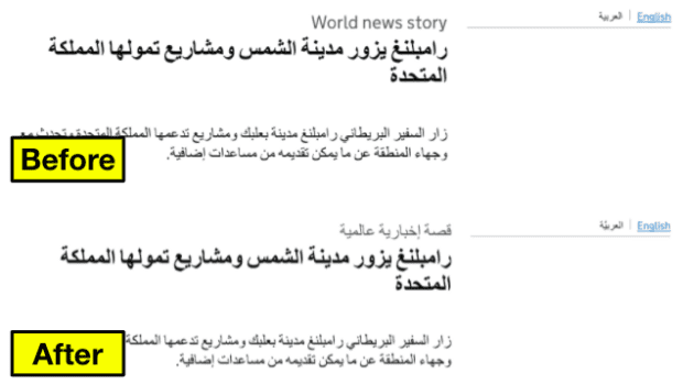 Two screenshots of Arabic text, labelled Before and After. The Before image contains the English title 'World News Story'.