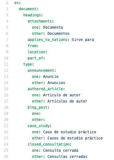 A code extract showing a list of words or short phrases, in green, most of which have a corresponding Spanish translation, in blue. Some, including ‘blog_post’, have no Spanish translation