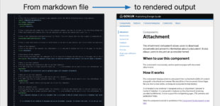 A comparison of a markdown file and its rendered output in the GOV.UK Publishing Design Guide.